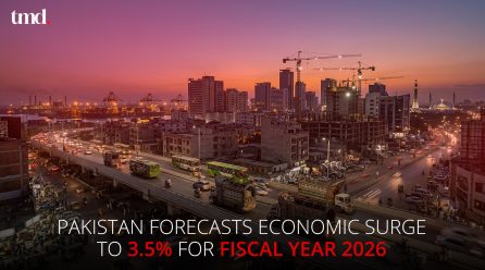Pakistan Forecasts Economic Surge to 3.5% for Fiscal Year 2026