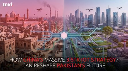 How China’s Massive 3.5tr IoT Strategy Can Reshape Pakistan’s Future