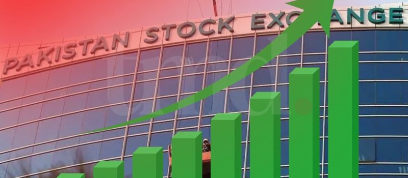 Pakistan Stock Exchange Surges 4,000 Points as Global Oil Worries Ease 